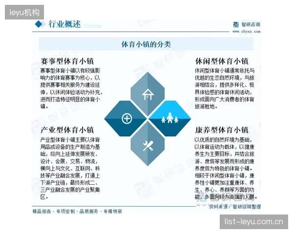 体育小镇”模式割裂了体育与地产的内在联系，多数项目沦为地产附属品
