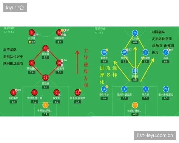 森保一拥有丰富的人员选择，可根据不同对手切换战术形态。