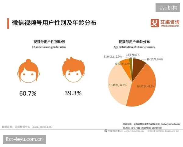Patreon等平台将涌现大量体育分析师，创作者经济将改变体育视频内容的生产格局